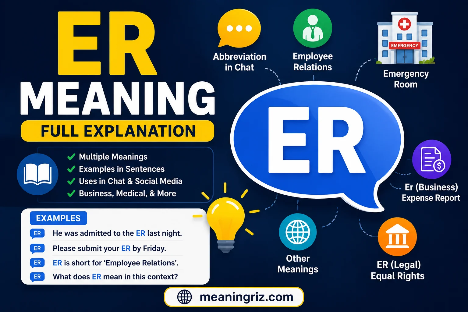 er meaning