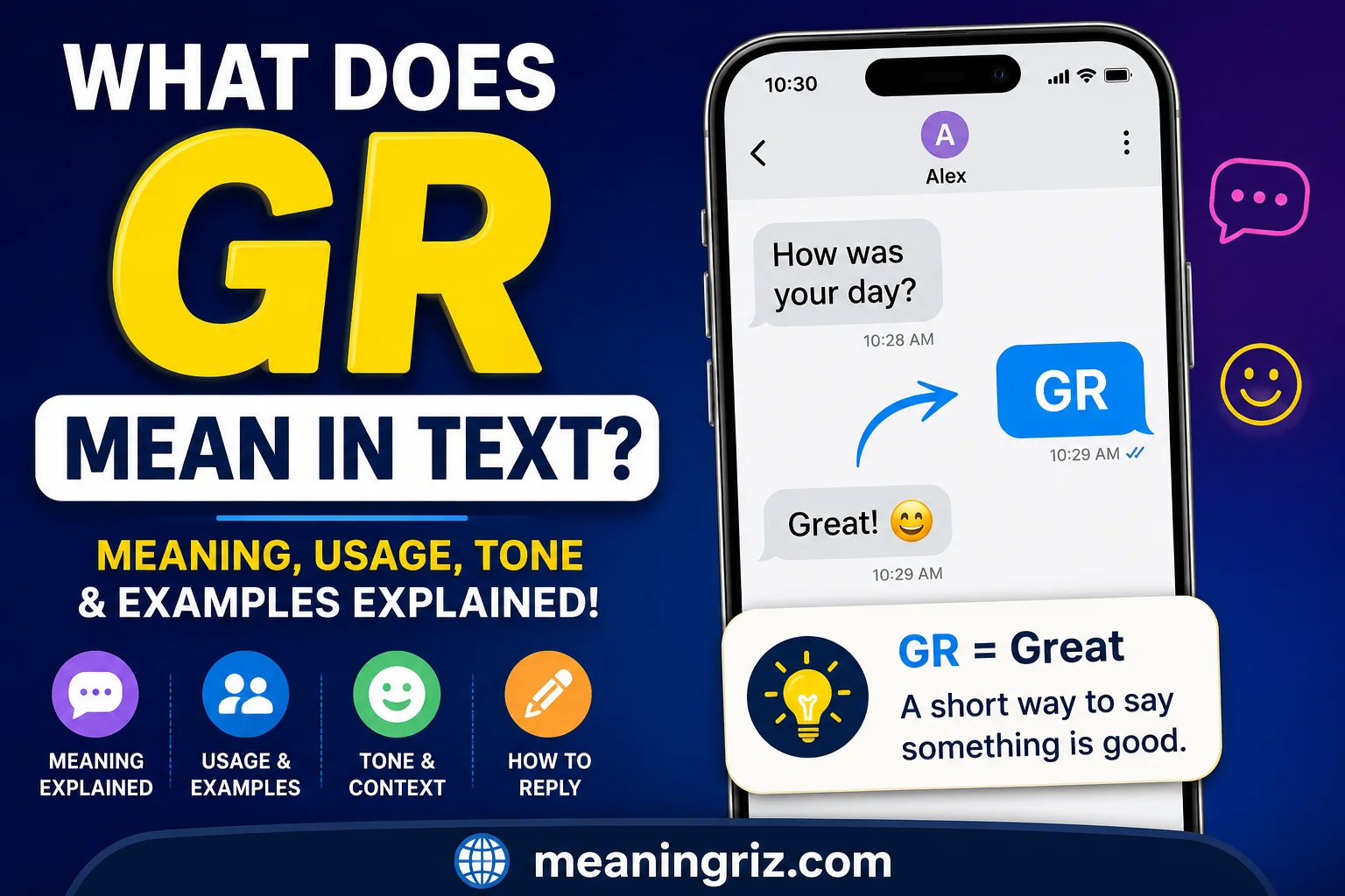 what does gr mean in text