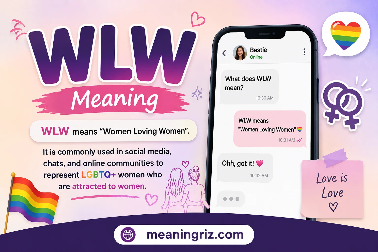 WLW Meaning Explained: What It Really Means, How It’s Used & Why It Matters